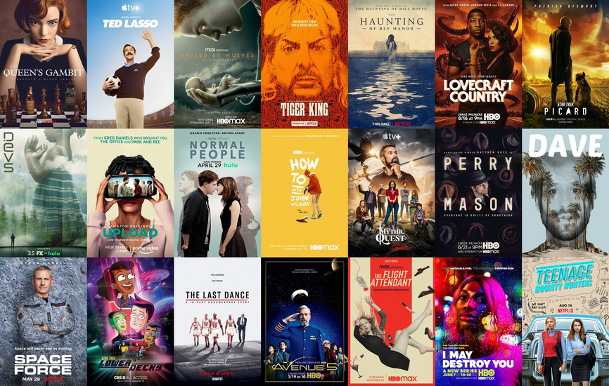 Best movies 2020: rating