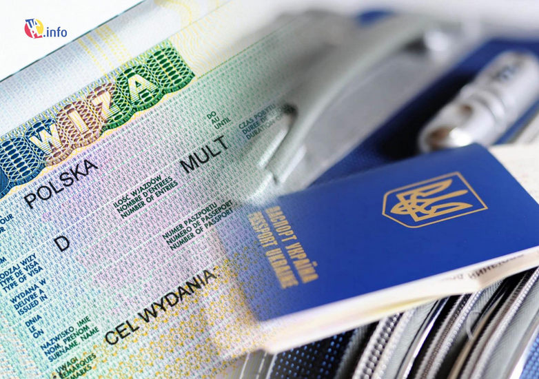 Polish visa for Ukrainians 2024 year