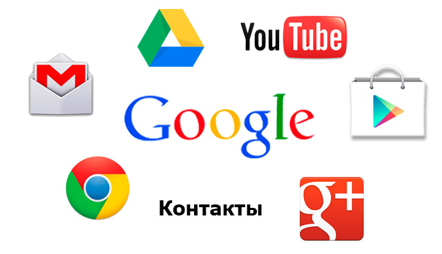 Зареєструвати google аккаунт українською мовою