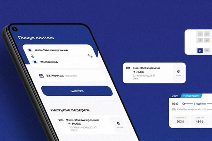 Ukrzaliznytsia - new features in the app