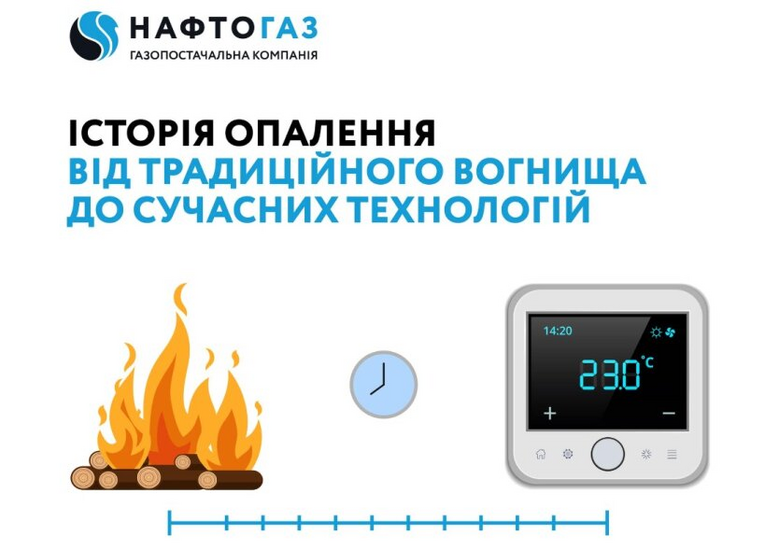 Heating system in Ukraine